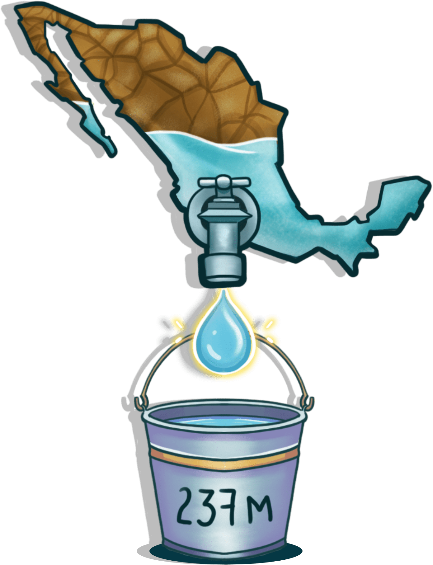 Extracción de agua en México 