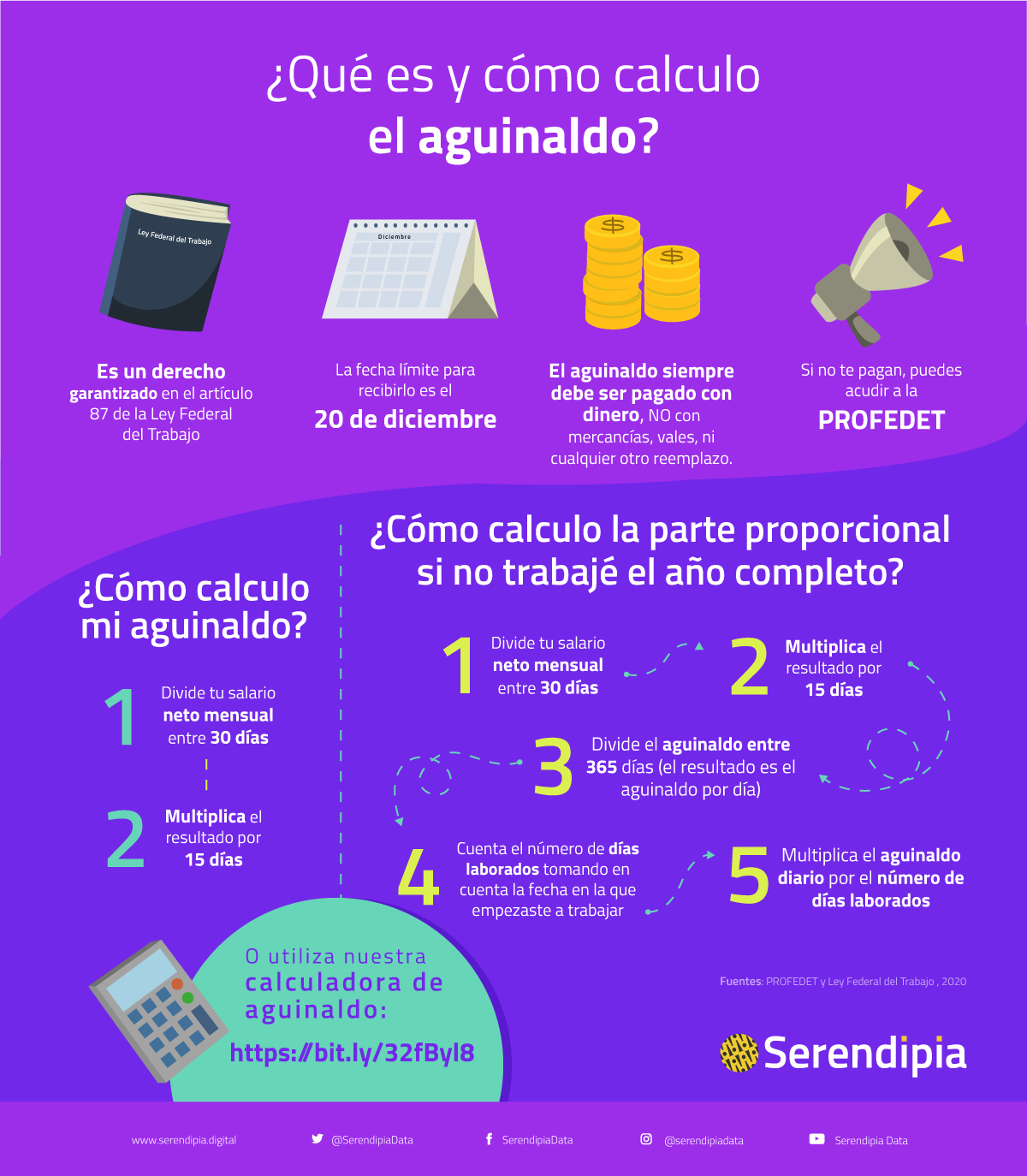 Calculadora De Aguinaldo 2020. Aprende A Calcularlo.